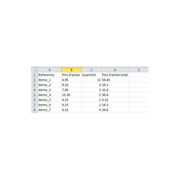 Module pour extraire les produits vendus pour les fournisseurs